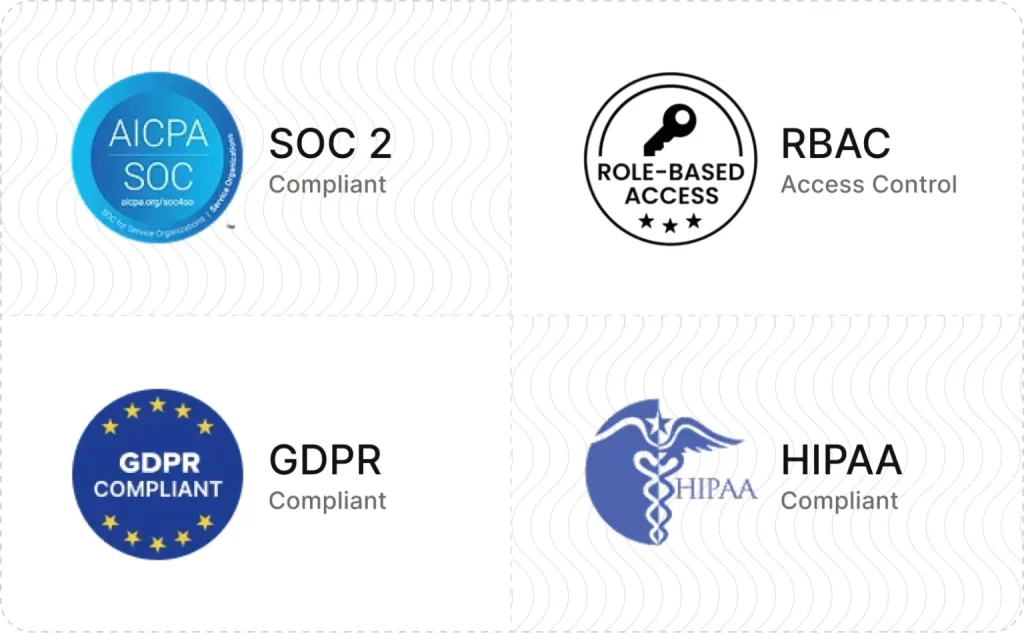 BoldDesk security badges: SOC 2 compliant, role-based access control, GDPR compliant, and HIPAA compliant