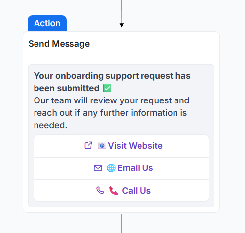 Call-to-Action-support-in-Live-Chat
