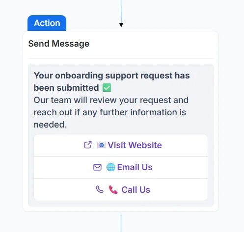 Live chat message showing call‑to‑action buttons for website link, email, and phone contact in BoldDesk workflow.