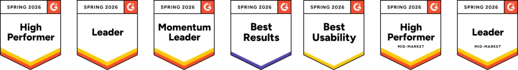G2 Spring 2026 badges: High Performer, Leader, Momentum Leader, Best Results, Best Usability, High Performer Mid-Market, Leader Mid-Market