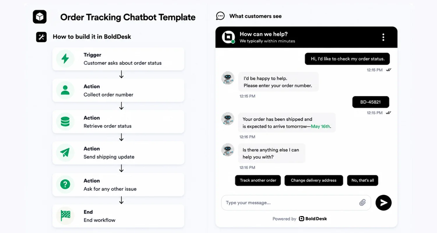 Order tracking chatbot workflow for status updates and delivery information