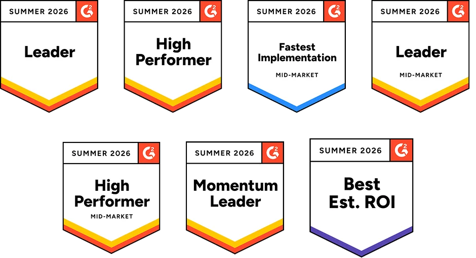 G2 Summer 2026 badges showing Leader, High Performer, Momentum Leader, Fastest Implementation, and Best Estimated ROI awards.
