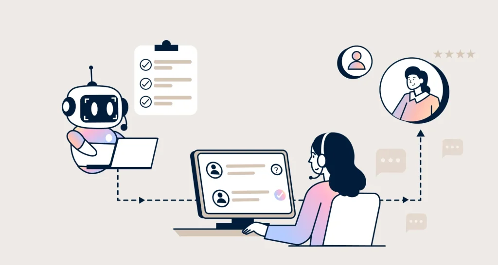 Human-in-the-loop AI for customer service banner showing AI automation, agent oversight, and customer support