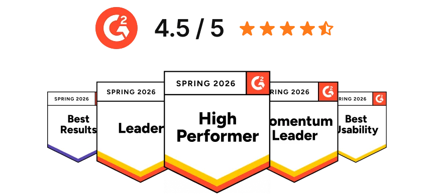 Spring 2026 G2 award badges highlighting Leader, High Performer and Usability honors with G2 4.5 rating excellence status