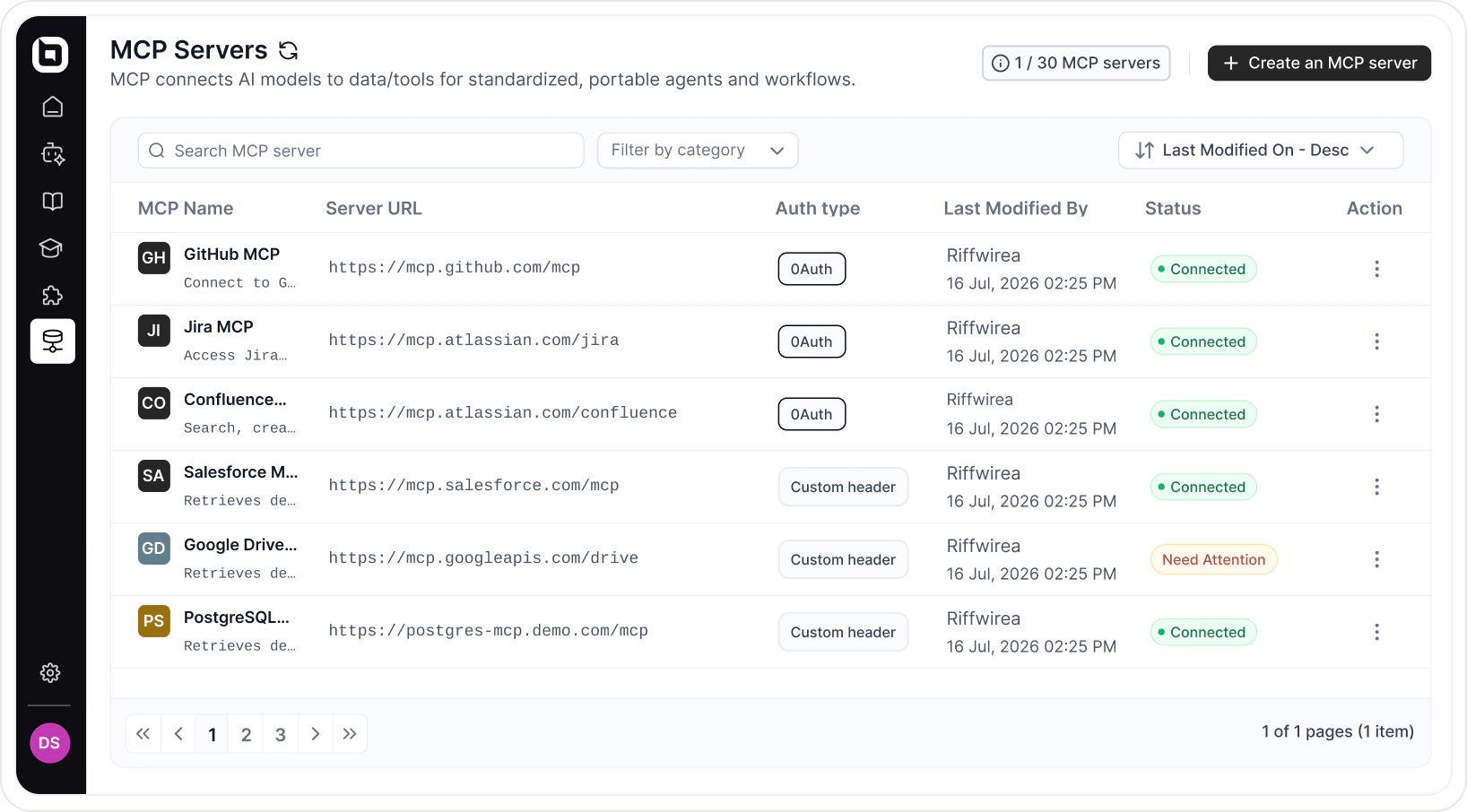 BoldDesk MCP Servers list showing GitHub, Jira, Confluence and Salesforce servers and their status